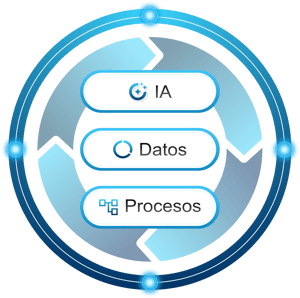 SAP-businessone-a-s4hana-ciclo-2